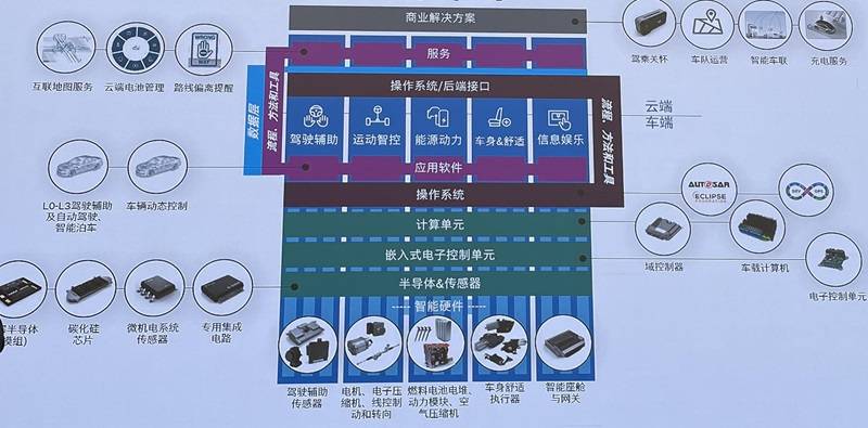 变乱交织的时代，博世如何安守“本分”又创新求变？