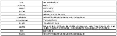 股票代码：002842 股票简称：翔鹭钨业 公告编号：2024-074