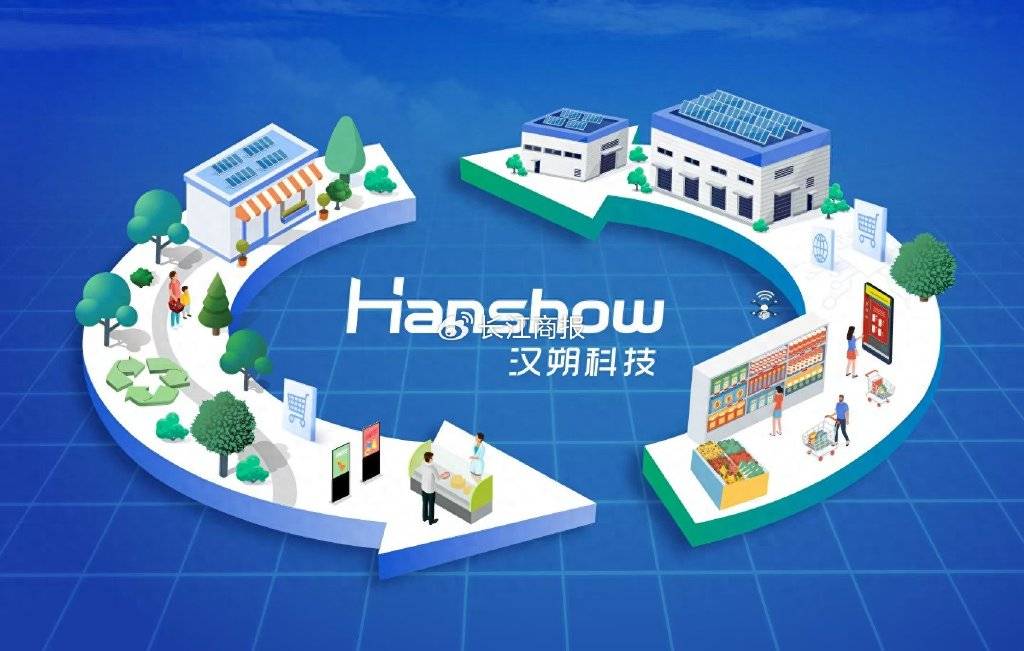 汉朔科技登陆创业板助力中国零售数字化发展电子价签全球市占率排名前