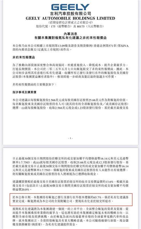 美股挂牌一年，极氪退市在即