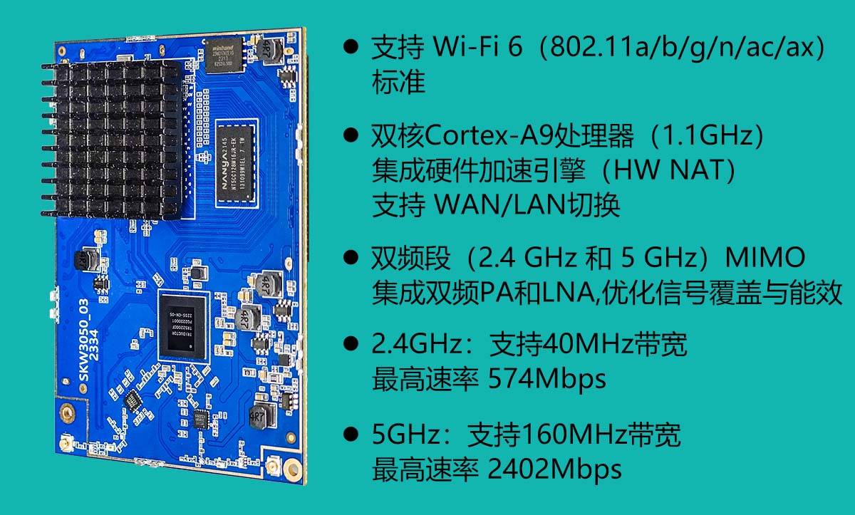 SKW3050-国产化安全可控的企业级无线组网解决方案